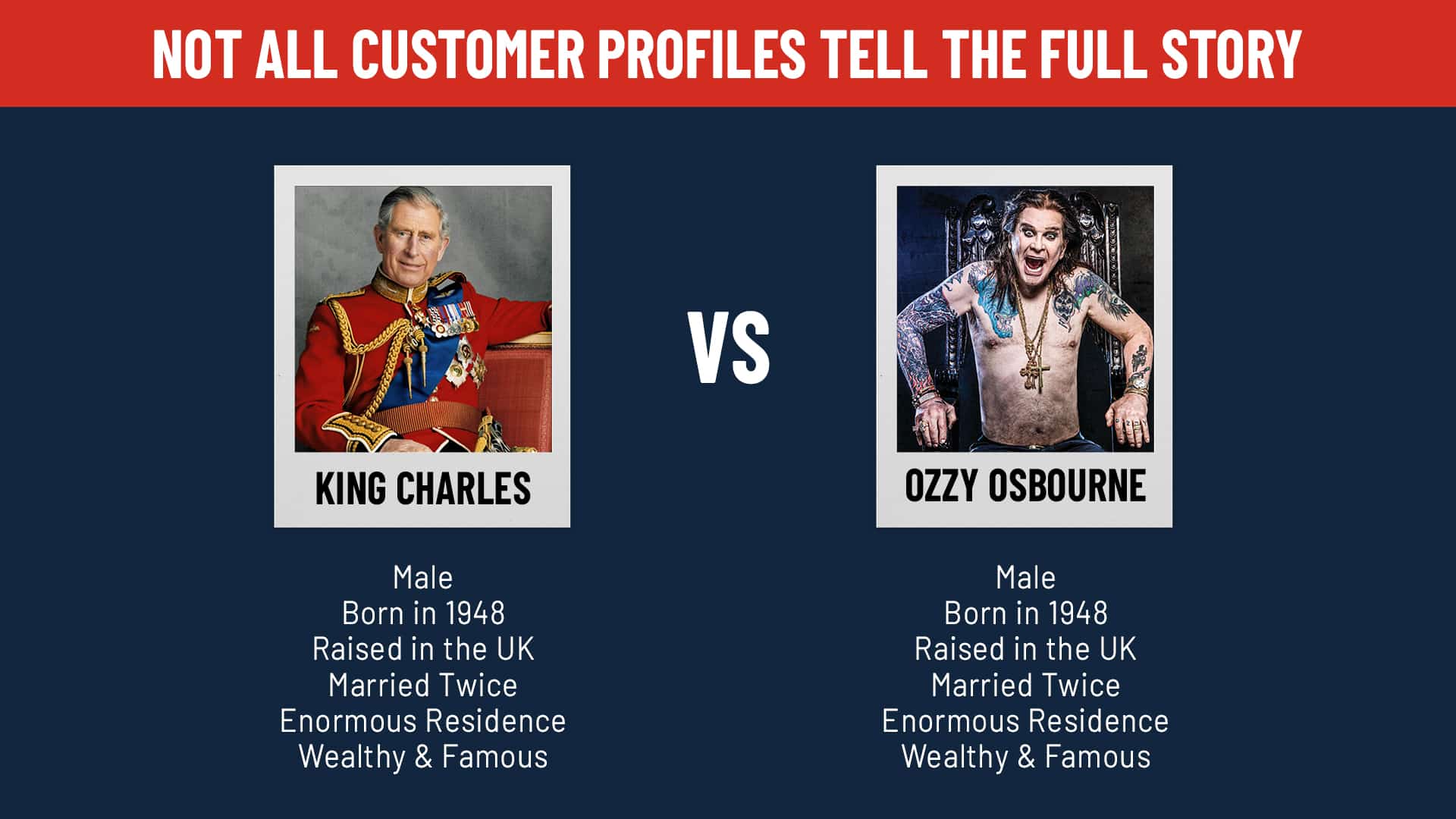 CHARLES VS OZZY WS copy - Understanding Customer Profiles