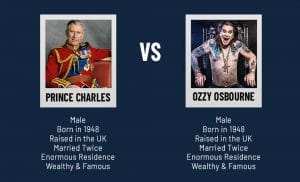 Prince Charles vs Ozzy Osbourne
